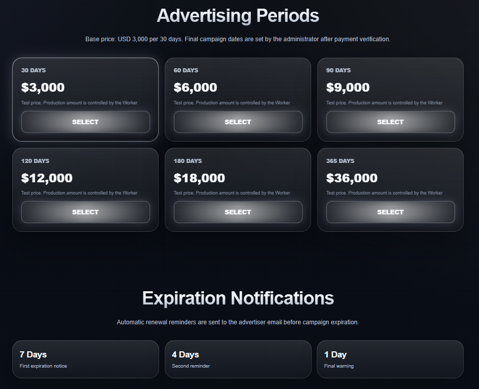 Advertiser period and payment of amount 1