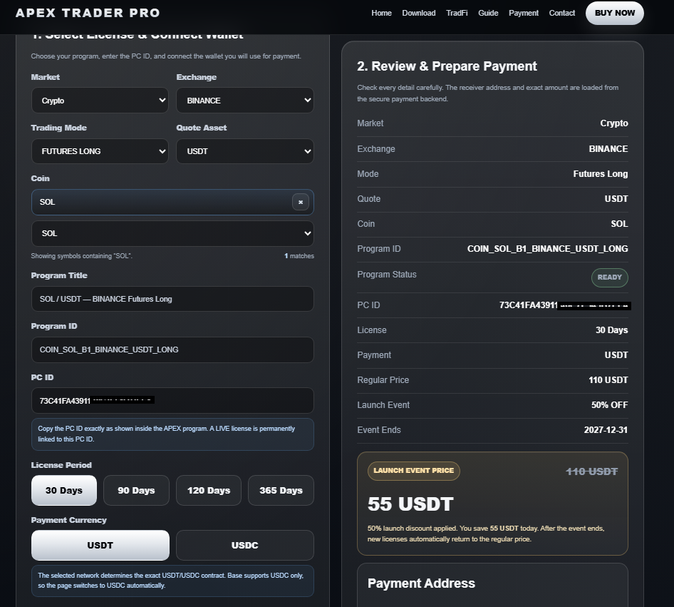 Checklist to check before purchasing a license 1