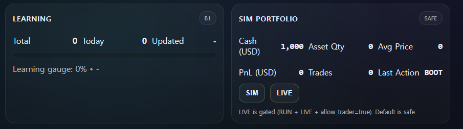 Learning Status Window and Sim, Live Buttons, Current Status Window Panel 1